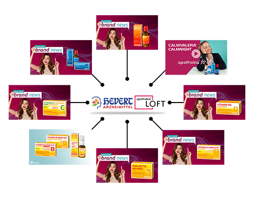Hevert OTC-LOFT Schulungsmodule auf apothekia
